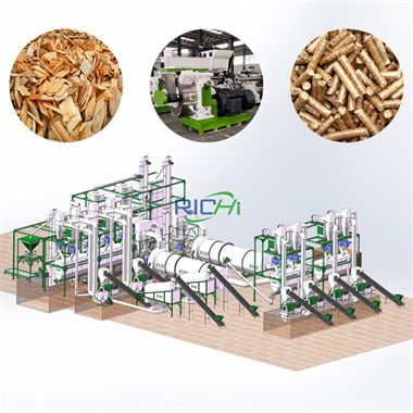 8-10T wood pellet plant cost