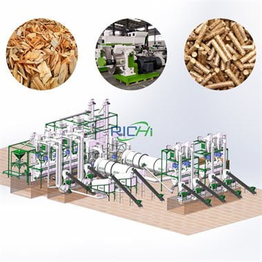 8-10T wood pellet plant cost