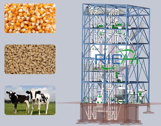Animal Feed Mill Equipment