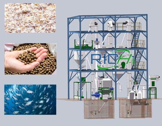 Aqua Feed Mill Equipment