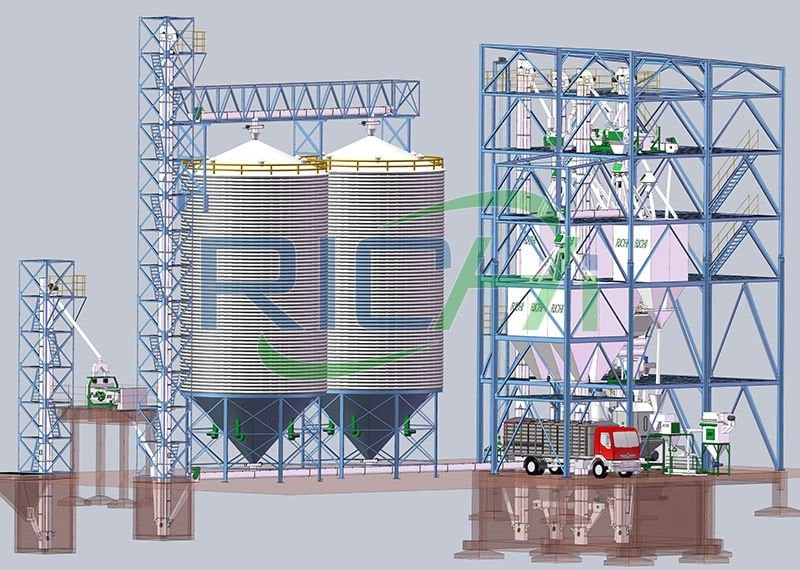 aqua fish shrimp feed mill plant with silo system