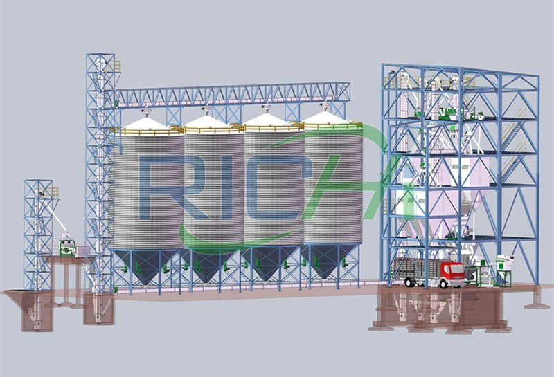 complete animal feed mill plant with silo system
