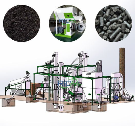 fertilizer manufacturing plant