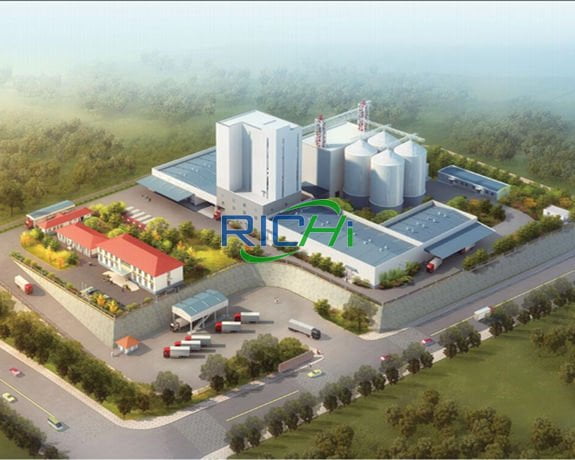 pellet plant applications
