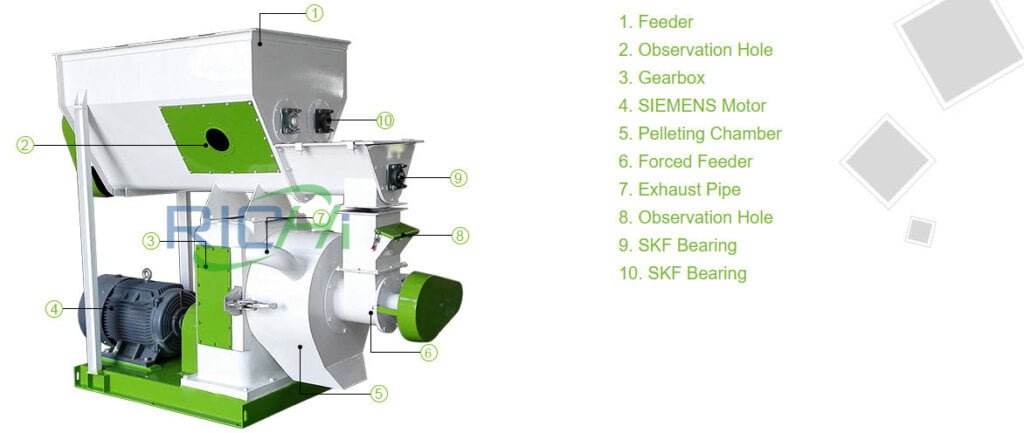 suitable organic fertilizer pelletizer machine