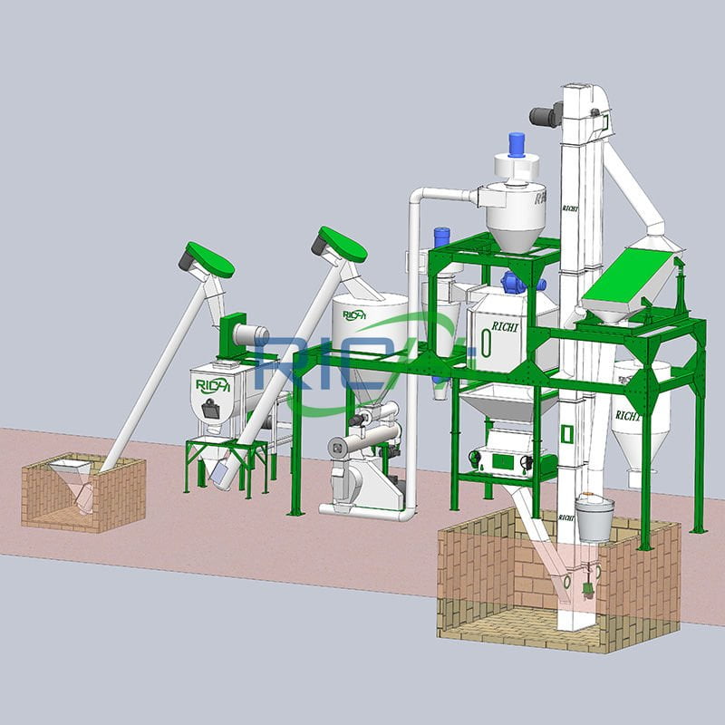 1-2tph animal feed mill plant