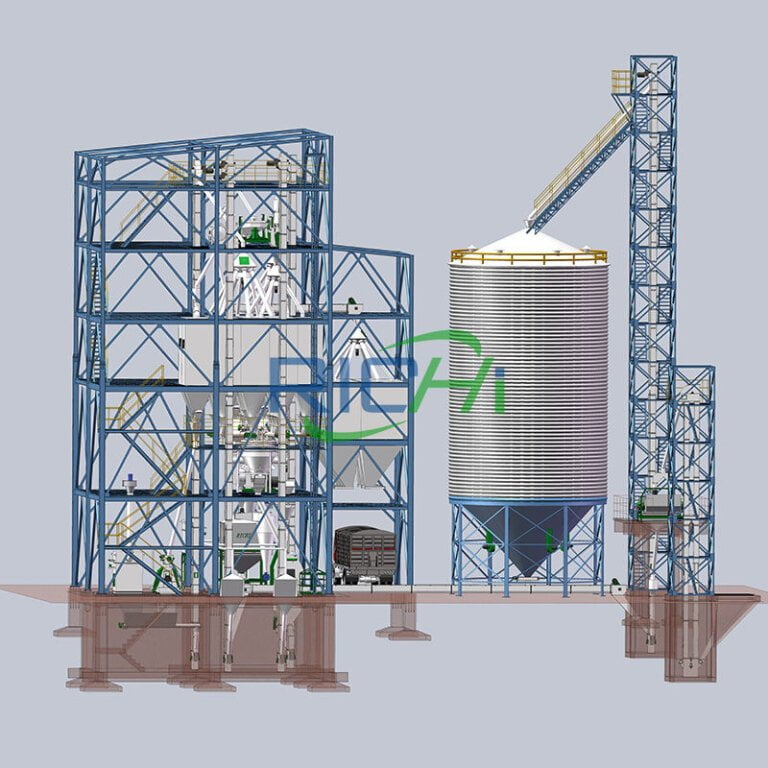 Customizable 1160T/H Animal Feed Mill Plant Construction