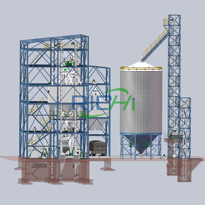 12-20t/h Animal feed mill design construction