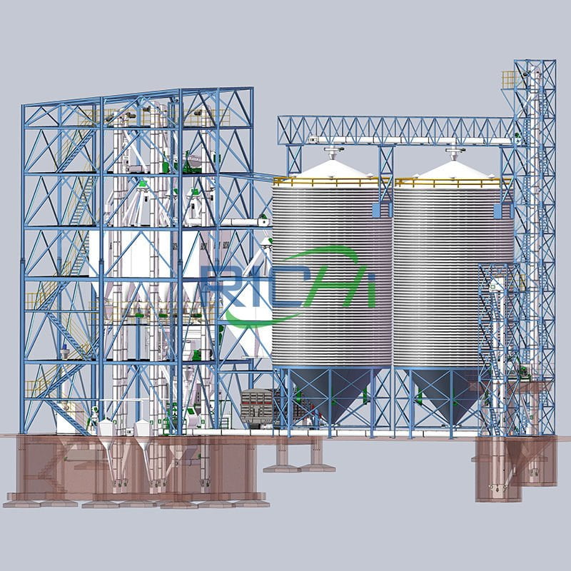 60 T/H poultry feed plant for sale