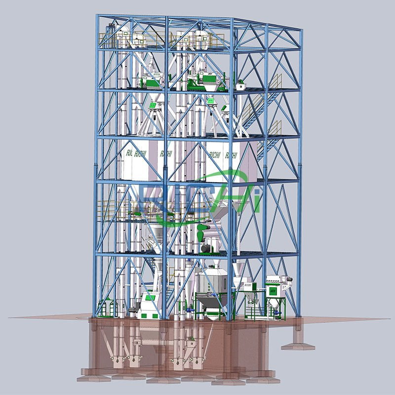 8-10t/h Animal feed mill design construction