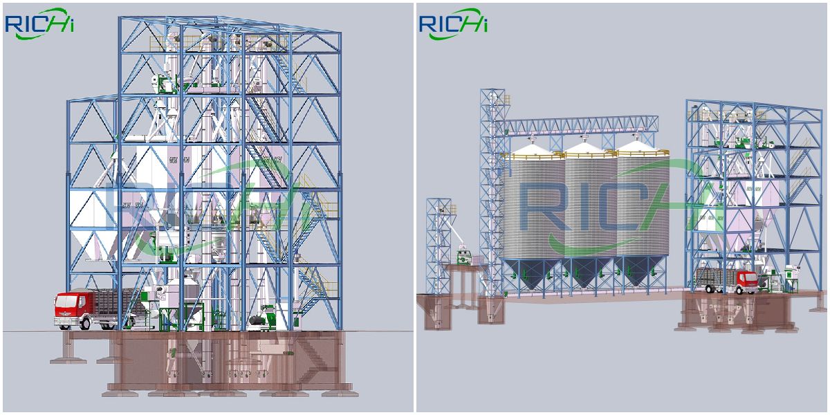 animal feed mill plant feed manufacturing plant