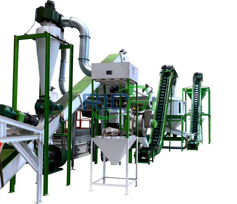 biomass-pellet-manufacturing-plant-cost
