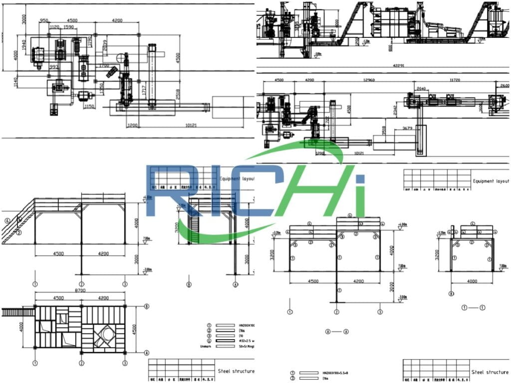 fish food processing line equipment layout