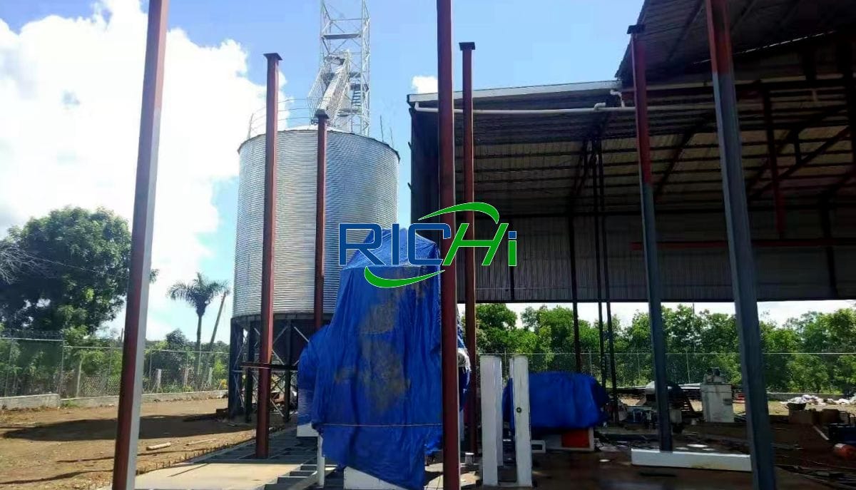 fish feed production plant investment