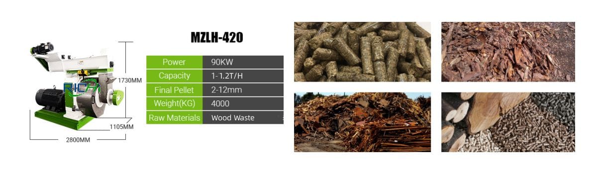 MZLH420 wood pellet machine for sale wood pellet machine canada