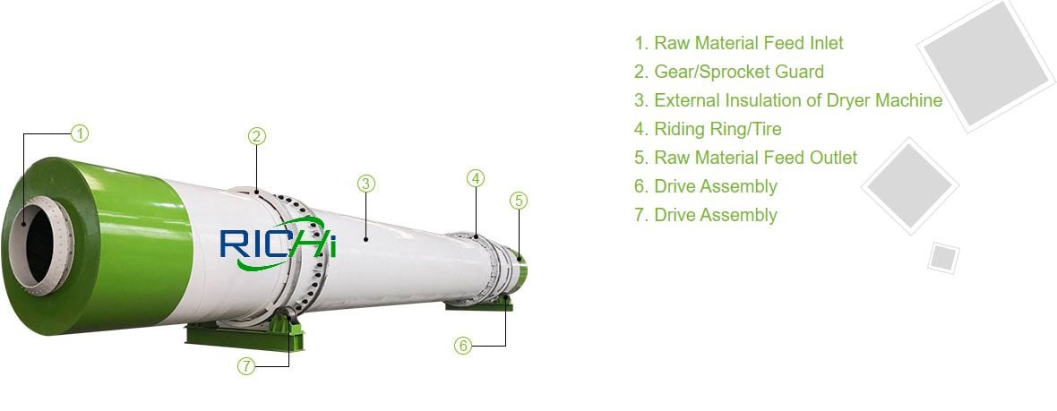 wood chip dryer biomass rotary dryer