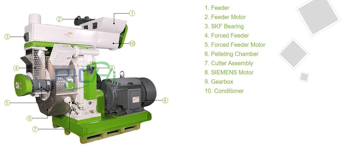 wood pellet making machine price wood pellet machine for sale