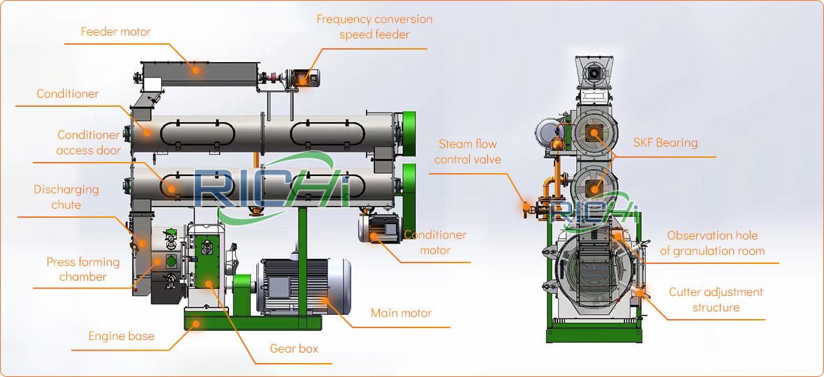 cattle feed pellet making machine fish feed pellet machine