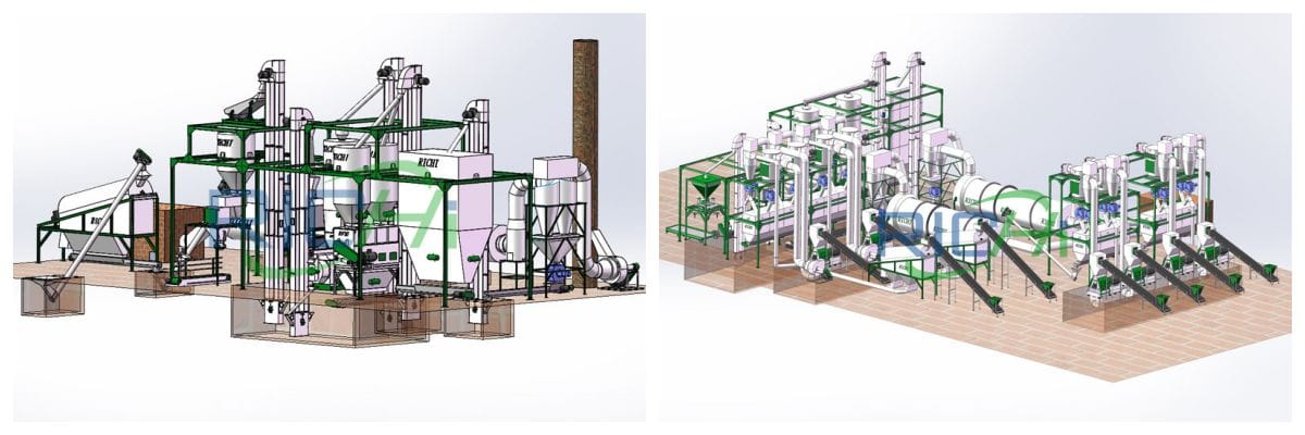 wood pellet plant layout hazlehurst wood pellet plant portable wood pellet plant