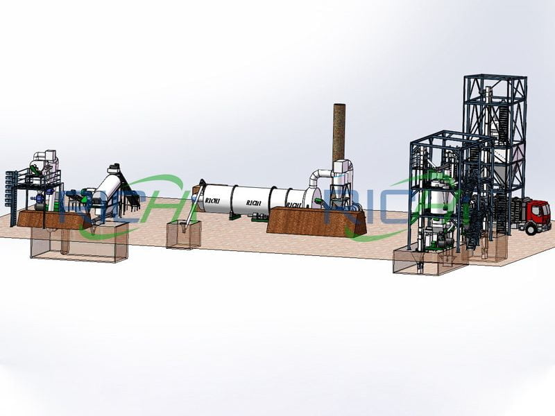 1-1.5tph biomass pellet production line