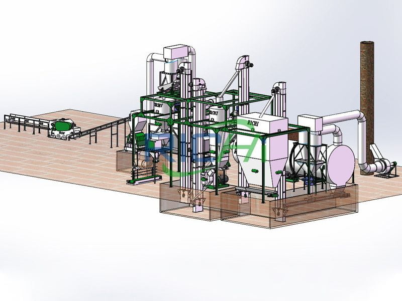 3-3.5tph straw pelleting plant solution