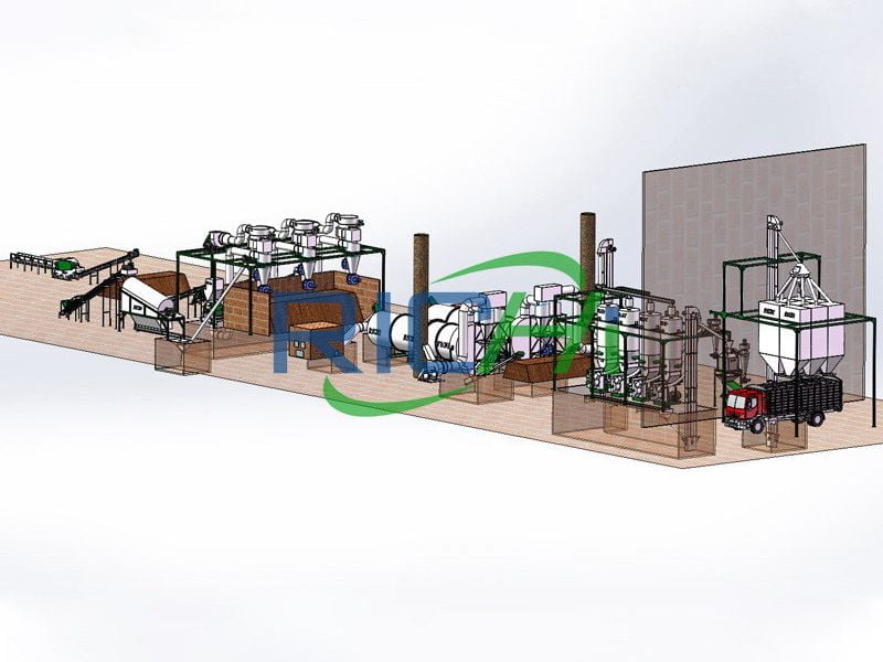 4-5tph straw pellet production line solution