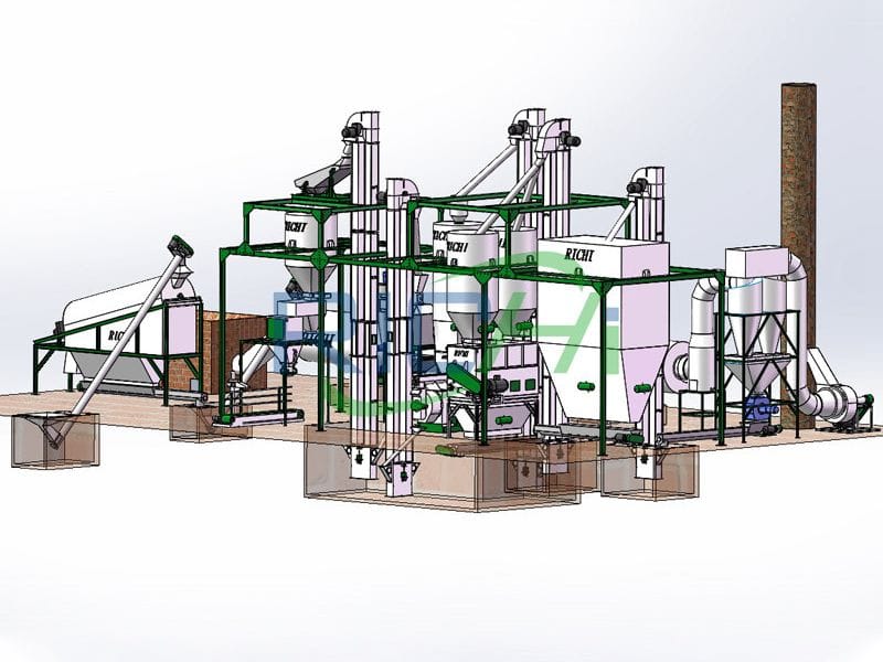 wood pellet processing plant