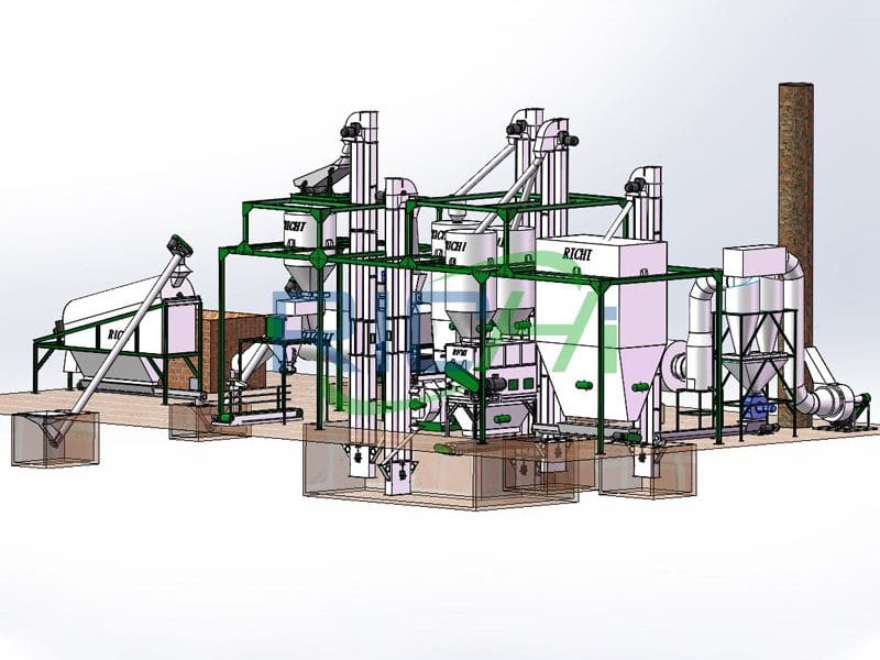 Линия по производству пеллет из биомассы 4 тонны в час 3d дизайн