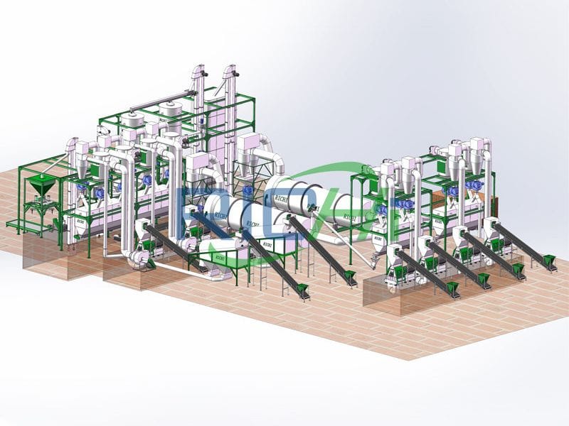 complete wood pellet making machine plant price