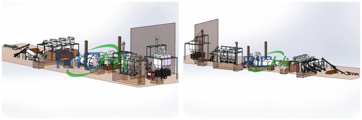 biomass pellet line process design