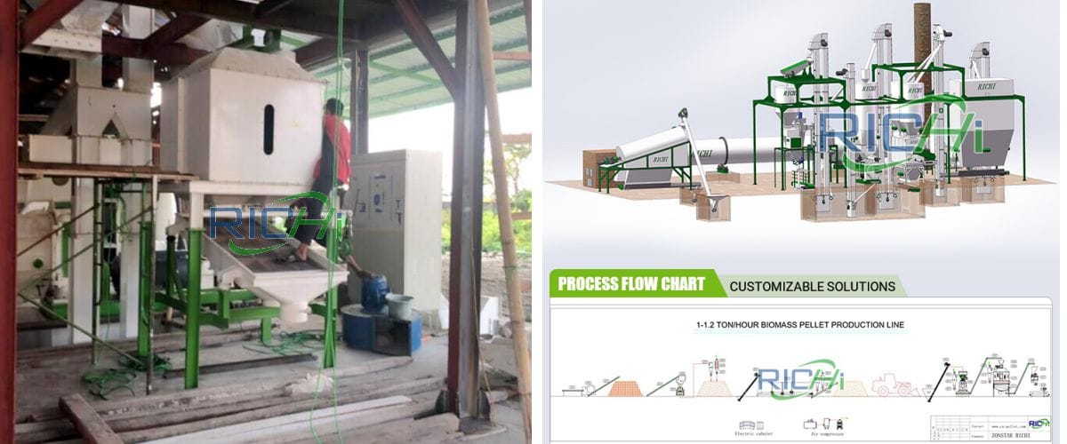 biomass pellet production line biomass pellet malaysia