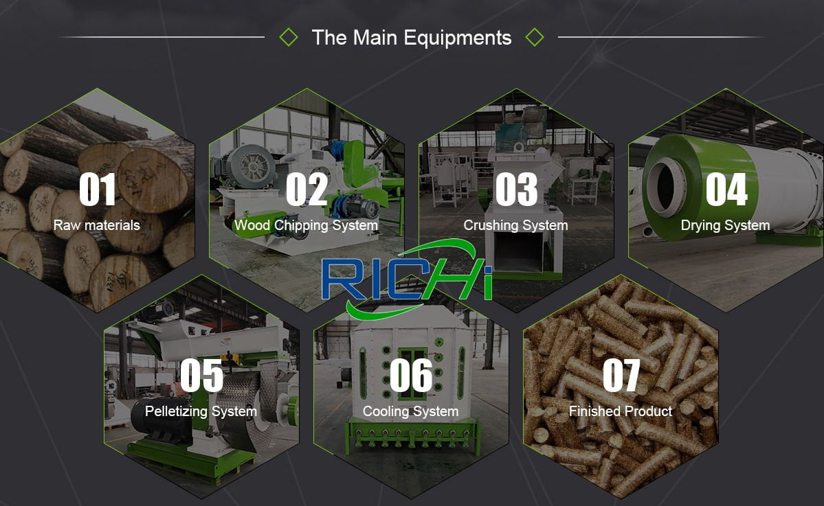 factory price biomass wood pellet production line