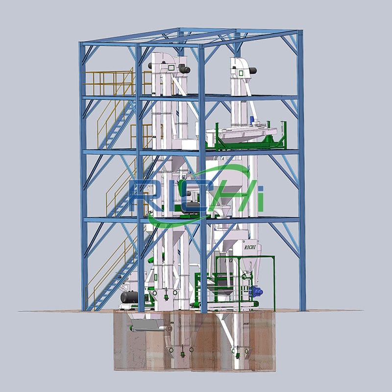 straw pellet production line