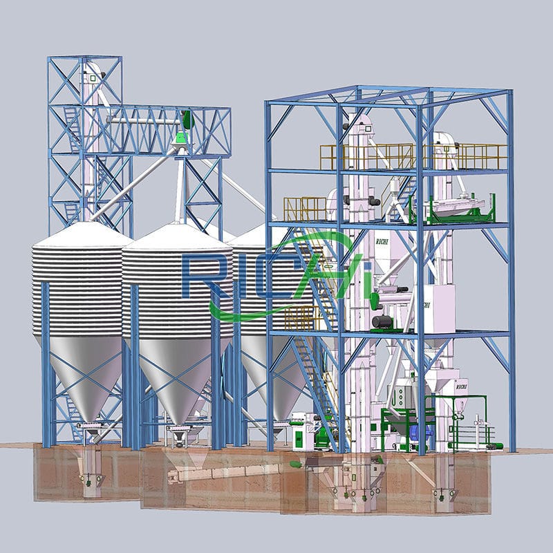 10t/h compound feed mill process design