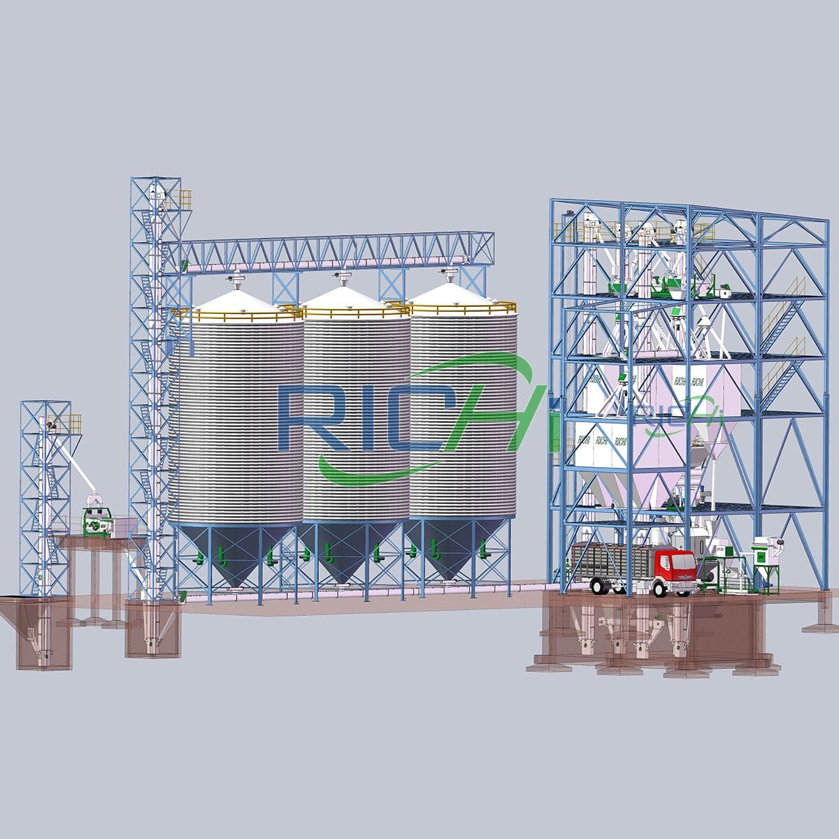pet feed mill process flow