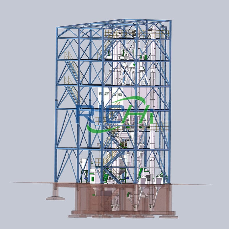 Single alfalfa pellet manufacturing line