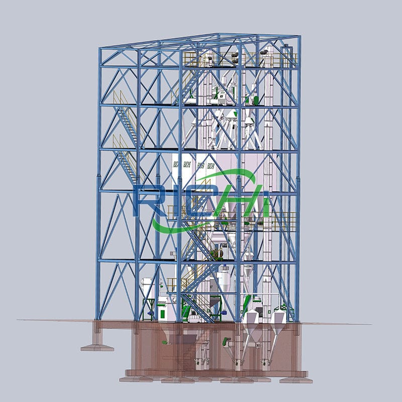 Single alfalfa pellet manufacturing line