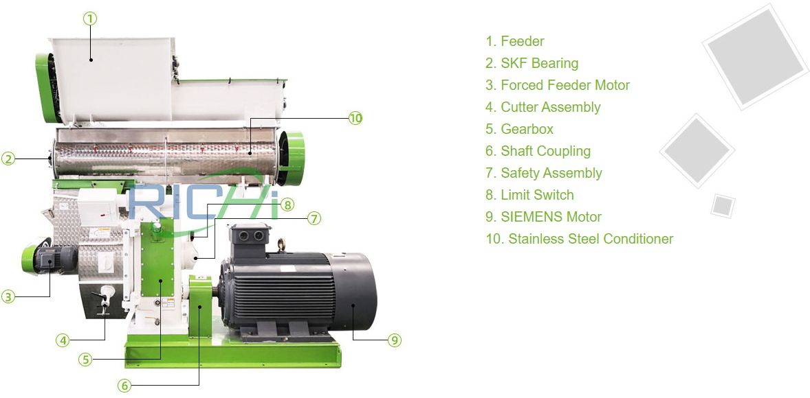 alfalfa grass hay straw Timothy pellet machine for slae