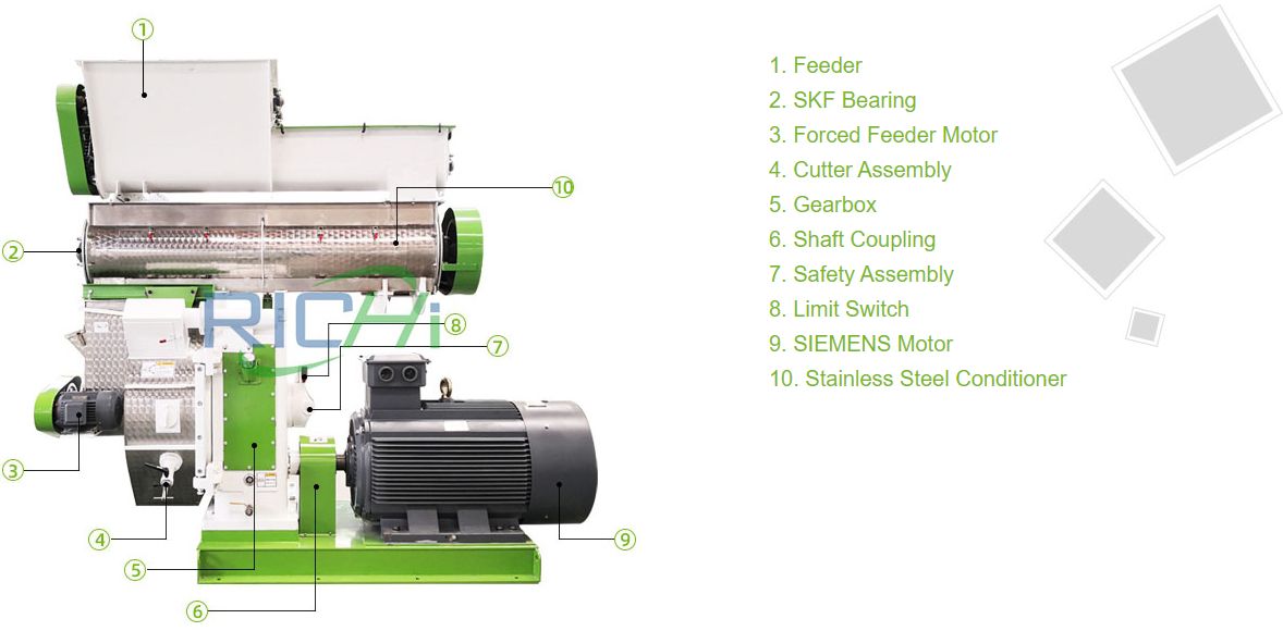 hay-straw-Timothy-pellet-machine-for-sale