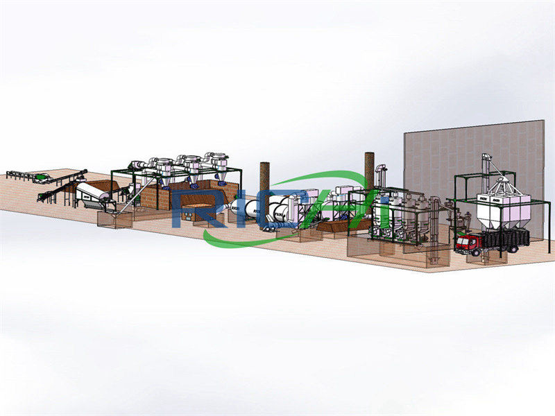 8-10T/H Wood Pellet Manufacturing Process Design