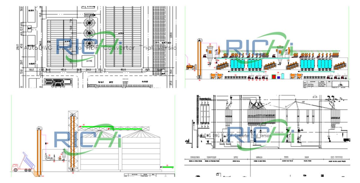 15-20tph feed plant design