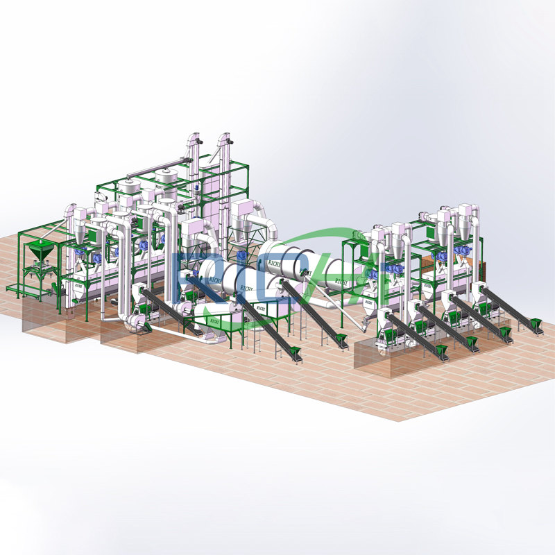 20-21 T/H Wood Pellet Production Line prcie