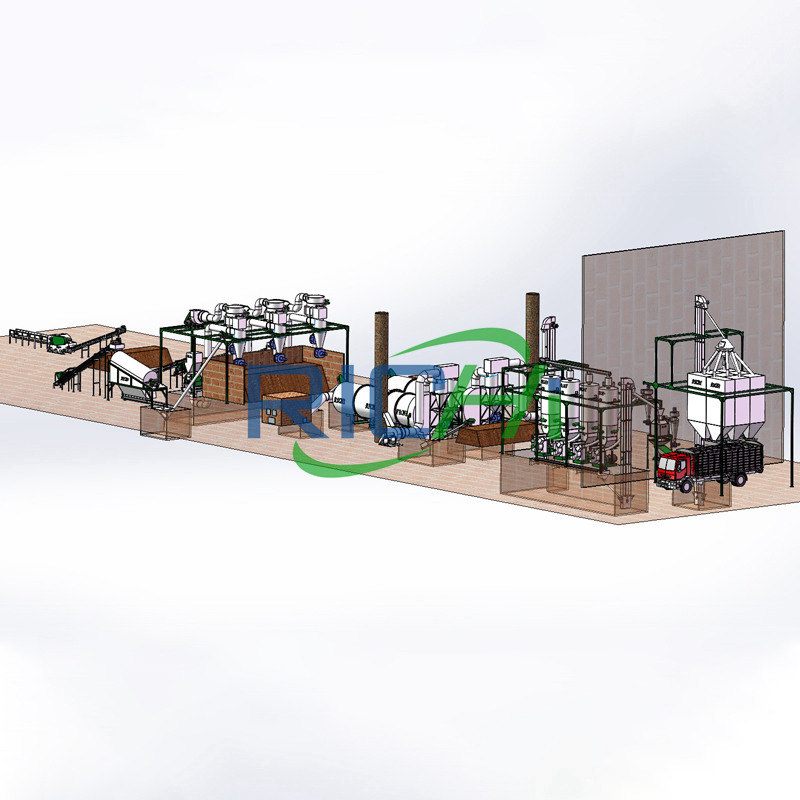 Customized Complete wood pellet press plant design