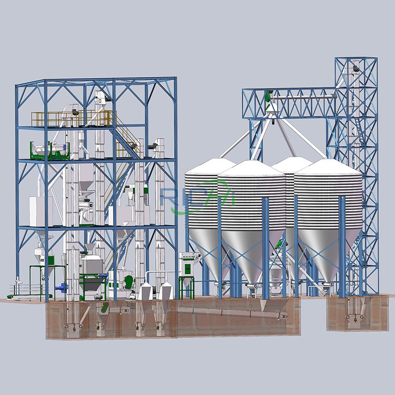 cattle TMR feed plant process