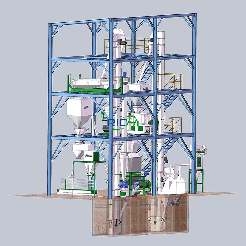 Single premix feed production line