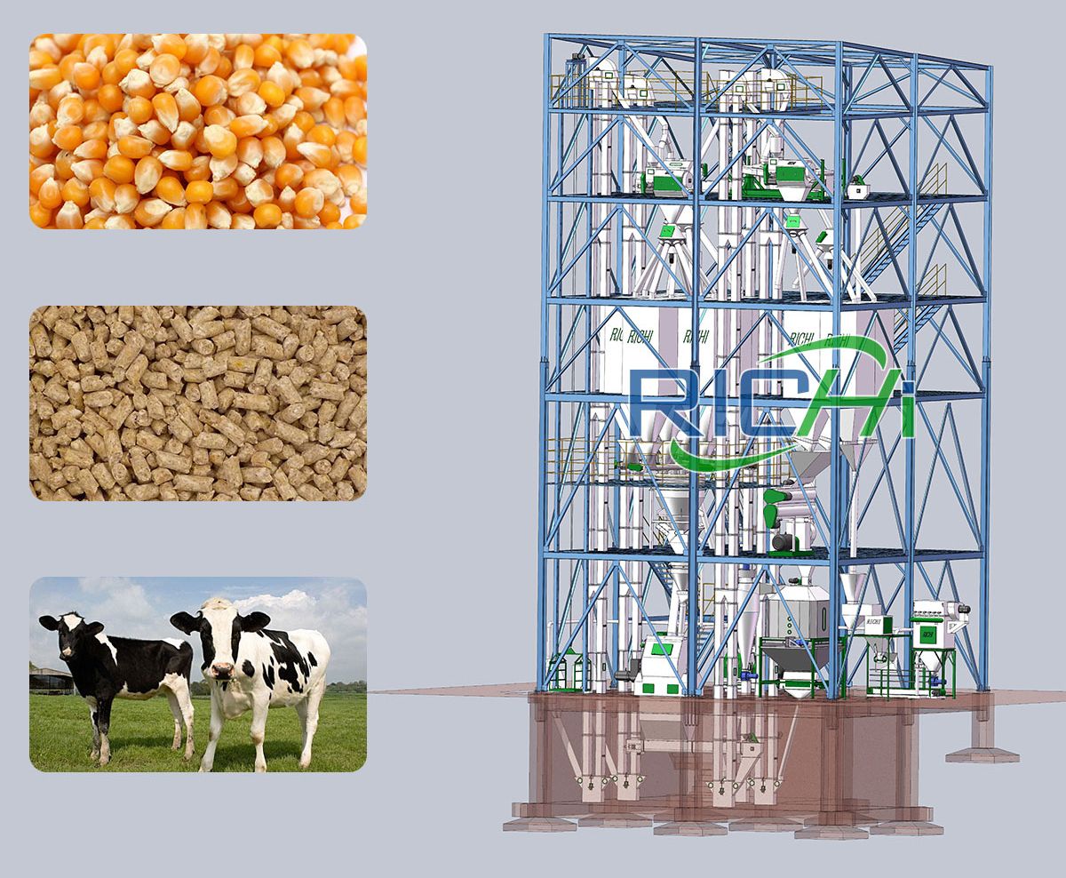 fully automatic cattle feed plant construction