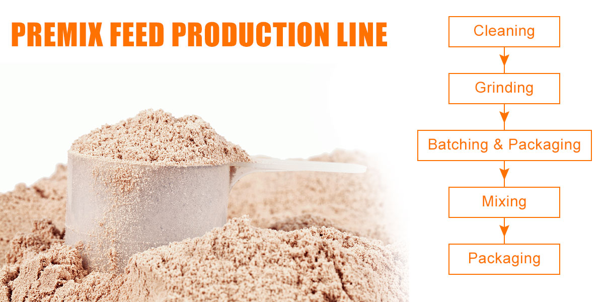 premix feed production process