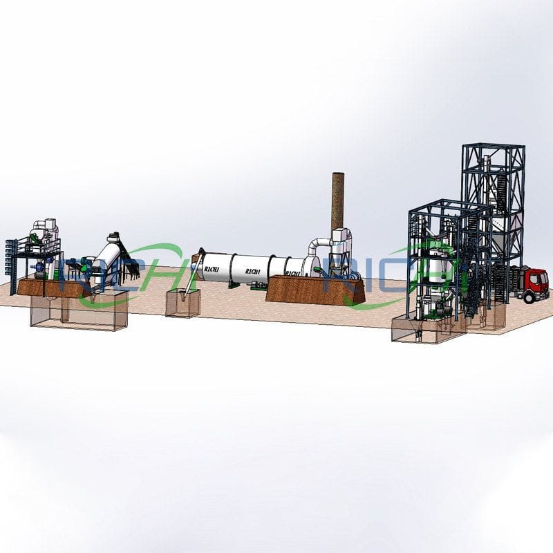 1.8-2T/H wood chips and rice straw pellet plant Process flow