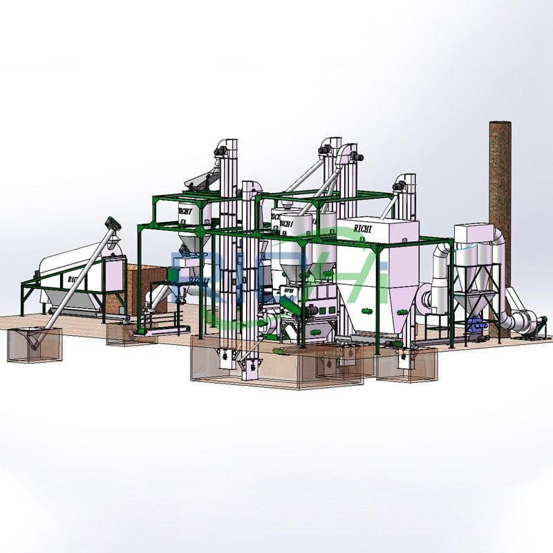 4-4.5T/H agricultural and forestry waste rice straw pellet machine plant process