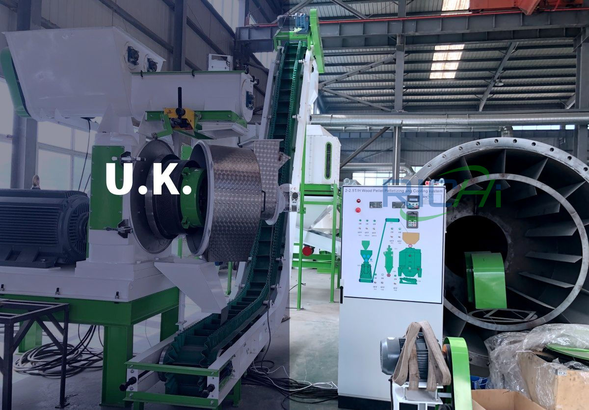 pellet machine U.K. 1-20tph projects